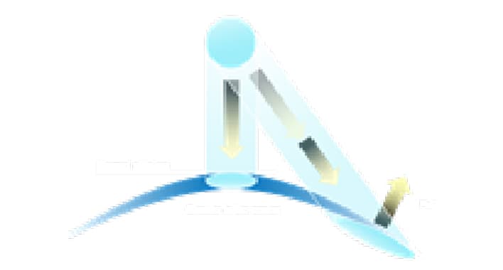 Wavefront Optimized ™照射のイメージ図